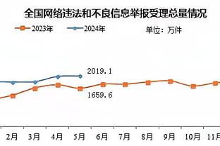 费根：伊森今日出战湖人 明日因背靠背原因会缺战勇士